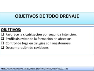 OBJETIVOS:
 Favorece la cicatrización por segunda intención.
 Profilaxis evitando la formación de abscesos.
 Control de fuga en cirugías con anastomosis.
 Descompresión de cavidades.
OBJETIVOS DE TODO DRENAJE
http://www.revistaamc.sld.cu/index.php/amc/article/view/3223/1533
 