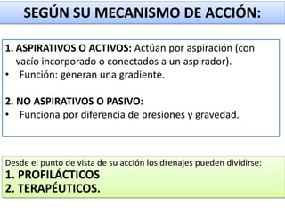 1. ASPIRATIVOS O ACTIVOS: Actúan por aspiración (con
vacío incorporado o conectados a un aspirador).
• Función: generan una gradiente.
2. NO ASPIRATIVOS O PASIVO:
• Funciona por diferencia de presiones y gravedad.
SEGÚN SU MECANISMO DE ACCIÓN:
Desde el punto de vista de su acción los drenajes pueden dividirse:
1. PROFILÁCTICOS
2. TERAPÉUTICOS.
 