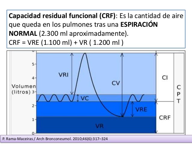 Varicoso la várice de las extremidades inferiores el tratamiento