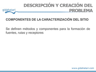 COMPONENTES DE LA CARACTERIZACIÓN DEL SITIO
Se definen métodos y componentes para la formación de
fuentes, rutas y receptores
DESCRIPCIÓN Y CREACIÓN DEL
PROBLEMA
 