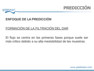 ENFOQUE DE LA PREDICCIÓN
FORMACIÓN DE LA FILTRACIÓN DEL DAR
El flujo se centra en las primeras fases porque suele ser
más crítico debido a su alta inestabilidad de las muestras.
PREDICCIÓN
 