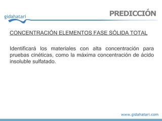 CONCENTRACIÓN ELEMENTOS FASE SÓLIDA TOTAL
Identificará los materiales con alta concentración para
pruebas cinéticas, como la máxima concentración de ácido
insoluble sulfatado.
PREDICCIÓN
 