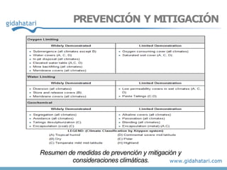 Resumen de medidas de prevención y mitigación y
consideraciones climáticas.
PREVENCIÓN Y MITIGACIÓN
 