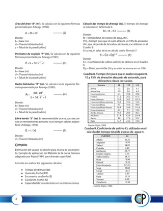 8
Área del dren “A” (m2
). Se calcula con la siguiente fórmula
presentada por Arteaga (1993):
2
zddbA += ---------- (2)
Donde:
b = base (m)
d = Tirante hidráulico (m)
z = Talud de la pared (adim.)
Perímetro de mojado “P” (m). Se calcula con la siguiente
fórmula presentada por Arteaga (1993):
12 2
++= zdbP ---------- (3)
Donde:
b = base (m)
d = Tirante hidráulico (m)
z = Talud de la pared (adim.)
Radio hidráulico “R” (m). Se calcula con la siguiente fór-
mula presentada por Arteaga (1993):
12 2
2
++
+
=
zdb
zdbd
R ---------- (4)
Donde:
b = base (m)
d = Tirante hidráulico (m)
z = Talud de la pared (adim.)
Libre bordo “E” (m). Es recomendable usarse para seccio-
nes sin revestimiento en tanto no se tengan valores especí-
ficos (Arteaga, 1993).
Donde:
d = Tirante hidráulico (m)
Ejemplos
Estimación del caudal de diseño para el área de un proyec-
to. Ejemplo de aplicación del Método de la Curva Número
adaptado por Rojas (1984) para drenaje superficial.
Consiste en realizar los siguientes cálculos:
●● 	Tiempo de drenaje (td)
●● 	Lluvia de diseño (Pd)
●● 	Escorrentía de diseño (E)
●● 	Caudal de diseño (Q)
●● 	Capacidad de los colectores en las intersecciones
dE 3/1= ---------- (5)
Cálculo del tiempo de drenaje (td). El tiempo de drenaje
se calcula con la fórmula 6:
10ttttd −= ---------- (6)
Donde:
tt = tiempo total de exceso de agua, (hr).
t10 = tiempo para que el suelo alcance un 10% de aireación
(hr), que depende de la textura del suelo y se obtiene en el
Cuadro 8.
A su vez, el valor de tt se calcula con la fórmula 7:
46.0
DpCctt ×= ---------- (7)
Donde:
Cc = Coeficiente de cultivo (adim) y se obtiene en el Cuadro
9.
Dp = Daño permisible (%) y su valor se asume en un 10%.
Cuadro 8. Tiempo (hr) para que el suelo recupere 8,
10 y 15% de aireación después de saturado, para
diferentes clases texturales.
Cuadro 9. Coeficiente de cultivo Cc utilizado en el
cálculo del tiempo total de exceso de agua tt.
t8 t10 t15Textura
Fuente: Rojas, 1984.
Arena
Arena fina
Franco arenoso
Franco
Franco limoso
Franco arcilloso arenoso
Franco arcilloso
Franco arcilloso limoso
Franco arenoso
Arcillo limoso
Arcilloso
Banco
Bajío
1.3
2.0
6.3
11.2
19.3
10.2
9.5
18.4
4.4
16.0
31.9
9.8
12.7
2.0
3.0
10.8
20.2
36.7
18.4
16.9
34.9
7.3
29.9
63.6
17.6
23.2
4.1
6.9
29.8
61.3
122.2
55.0
49.9
115.4
19.0
96.3
230.8
52.2
72.0
CcCULTIVO
Fuente: Rojas, 1984.
Alfalfa
Algodón
Trébol
Cebolla
Garbanzo
Frijoles negros
Trébol ladino
Maíz
Girasol
Pasto braqiaria
Soya
Sorgo
Tabaco
Papa
Tomate
Zanahoria
36.25
13.93
54.05
9.80
24.77
3.74
38.31
12.90
12.26
125.52
33.02
12.51
5.93
10.32
8.00
11.48
 