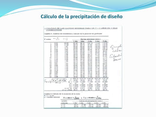 Cálculo de la precipitación de diseño
 