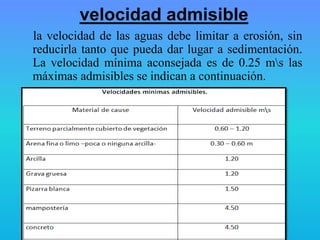 la velocidad de las aguas debe limitar a erosión, sin
reducirla tanto que pueda dar lugar a sedimentación.
La velocidad mínima aconsejada es de 0.25 ms las
máximas admisibles se indican a continuación.
velocidad admisible
 