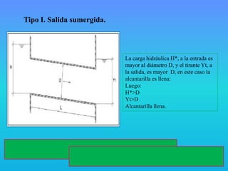 Tipo I. Salida sumergida.
La carga hidráulica H*, a la entrada es
mayor al diámetro D, y el tirante Yt, a
la salida, es mayor D, en este caso la
alcantarilla es llena:
Luego:
H*>D
Yt>D
Alcantarilla llena.
 
