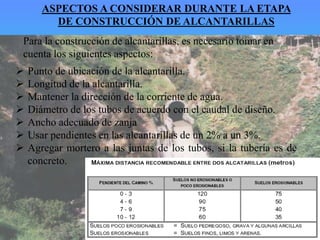  Punto de ubicación de la alcantarilla.
 Longitud de la alcantarilla.
 Mantener la dirección de la corriente de agua.
 Diámetro de los tubos de acuerdo con el caudal de diseño.
 Ancho adecuado de zanja
 Usar pendientes en las alcantarillas de un 2% a un 3%.
 Agregar mortero a las juntas de los tubos, si la tubería es de
concreto.
Para la construcción de alcantarillas, es necesario tomar en
cuenta los siguientes aspectos:
ASPECTOS A CONSIDERAR DURANTE LA ETAPA
DE CONSTRUCCIÓN DE ALCANTARILLAS
 