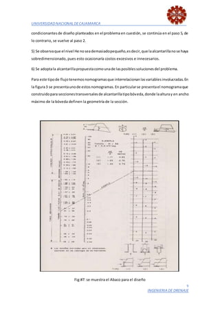 UNIVERSIDADNACIONALDECAJAMARCA
9
INGENIERIA DE DRENAJE
condicionantesde diseño planteados en el problema en cuestión, se continúa en el paso 5, de
lo contrario, se vuelve al paso 2.
5) Se observaque el nivel He noseademasiadopequeño,esdecir,que laalcantarillanose haya
sobredimensionado, pues esto ocasionaría costos excesivos e innecesarios.
6) Se adoptala alcantarillapropuestacomounade lasposiblessolucionesdel problema.
Para este tipode flujotenemosnomogramasque interrelacionanlasvariablesinvolucradas.En
la figura3 se presentaunode estosnomogramas.En particularse presentael nomogramaque
construidopara seccionestransversalesde alcantarillatipobóveda,donde laalturay en ancho
máximo de la bóveda definen la geometría de la sección.
Fig:#7: se muestra el Abaco para el diseño
 