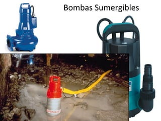 Bombas	
  Sumergibles	
  
 