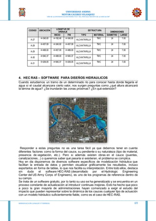 UNIVERSIDAD ANDINA
NESTOR CACERES VELASQUEZ
“AÑO DE LA DIVERSIFICACION PRODUCTVA Y DEL FORTALECIMIENTO DE LA EDUCACION”
HIDRAULICA EN CA NALES Y TUBERIAS 69
CODIGO UBICACIÓN
LONGITUD DE
DRENAJE
ESTRUCTURA
DIMENSIONES
INICIO FIN TIPO MATERIAL DIAMETRO LARGO
A-27
4+340.00 4+182.46 4+340.00
ALCANTARILLA
TMC 24 7.00
A-28
4+457.09 4+340.00 4+457.09
ALCANTARILLA
TMC 24 7.00
A-29
4+488.00 4+457.09 4+488.00
ALCANTARILLA
TMC 24 7.00
A-30
4+940.37 4+488.00 4+940.37
ALCANTARILLA
TMC 24 7.00
A-31
5+209.05 4+940.37 5+209.05
ALCANTARILLA
TMC 24 7.00
4. HEC RAS – SOFTWARE PARA DISEÑOS HIDRAULICOS
Cuando estudiamos un tramo de un determinado río para conocer hasta donde llegaría el
agua si el caudal alcanzara cierto valor, nos surgen preguntas como ¿qué altura alcanzará
la lámina de agua? ¿Se inundarán las zonas próximas? ¿En qué extensión?
Responder a estas preguntas no es una tarea fácil ya que debemos tener en cuenta
diferentes factores como la forma del cauce, su pendiente o su naturaleza (tipo de material,
presencia de vegetación, etc.). Pero si además existen obras en el cauce (puentes,
canalizaciones...) o queremos saber qué pasaría si existieran, el problema se complica.
Hoy en día disponemos de diversos software específicos de modelización hidráulica que
facilitan la entrada de datos y permiten visualizar gráficamente los resultados, incluso
exportarlos en forma de tablas, lo que nos facilita su interpretación. Entre todo ellos, destaca
sin duda el software HEC-RAS (desarrollado por el Hydrologic Engineering
Center del US Army Corps of Engineers), es uno de los programas de referencia dentro de
su campo.
Se trata de un software gratuito, por lo tanto su uso se ha generalizado y se encuentra en un
proceso constante de actualización al introducir continuas mejoras. Esto ha hecho que poco
a poco la gran mayoría de administraciones hayan comenzado a exigir el estudio del
impacto que pueden representar sobre la dinámica de los cauces cualquier tipo de actuación
con un modelo hidráulico suficientemente fiable, como es el caso de HEC-RAS.
 