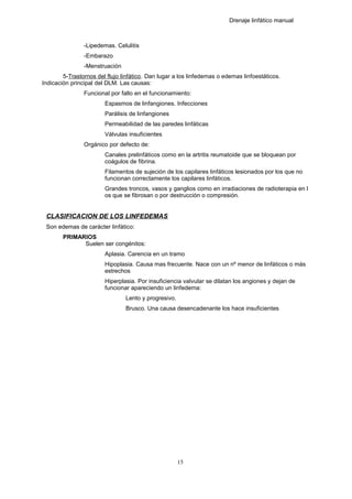 Drenaje linfático manual
-Lipedemas. Celulitis
-Embarazo
-Menstruación
5-Trastornos del flujo linfático. Dan lugar a los linfedemas o edemas linfoestáticos.
Indicación principal del DLM. Las causas:
Funcional por fallo en el funcionamiento:
Espasmos de linfangiones. Infecciones
Parálisis de linfangiones
Permeabilidad de las paredes linfáticas
Válvulas insuficientes
Orgánico por defecto de:
Canales prelinfáticos como en la artritis reumatoide que se bloquean por
coágulos de fibrina.
Filamentos de sujeción de los capilares linfáticos lesionados por los que no
funcionan correctamente los capilares linfáticos.
Grandes troncos, vasos y ganglios como en irradiaciones de radioterapia en l
os que se fibrosan o por destrucción o compresión.
CLASIFICACION DE LOS LINFEDEMAS
Son edemas de carácter linfático:
PRIMARIOS
Suelen ser congénitos:
Aplasia. Carencia en un tramo
Hipoplasia. Causa mas frecuente. Nace con un nº menor de linfáticos o más
estrechos
Hiperplasia. Por insuficiencia valvular se dilatan los angiones y dejan de
funcionar apareciendo un linfedema:
Lento y progresivo.
Brusco. Una causa desencadenante los hace insuficientes
15
 
