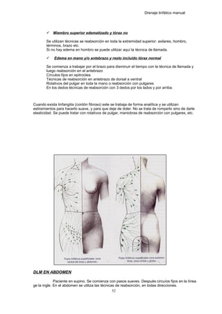 Drenaje linfático manual
 Miembro superior edematizado y tórax no
Se utilizan técnicas se reabsorción en toda la extremidad superior: axilares, hombro,
términos, brazo etc.
Si no hay edema en hombro se puede utilizar aquí la técnica de llamada.
 Edema en mano y/o antebrazo y resto incluido tórax normal
Se comienza a trabajar por el brazo para disminuir el tiempo con la técnica de llamada y
luego reabsorción en el antebrazo
Círculos fijos en epitroclea
Técnicas de reabsorción en antebrazo de dorsal a ventral
Rotativos del pulgar en toda la mano o reabsorción con pulgares
En los dedos técnicas de reabsorción con 3 dedos por los lados y por arriba.
Cuando exista linfangitis (cordón fibroso) este se trabaja de forma analítica y se utilizan
estiramientos para hacerlo suave, y para que deje de doler. No se trata de romperlo sino de darle
elasticidad. Se puede tratar con rotativos de pulgar, maniobras de reabsorción con pulgares, etc.
DLM EN ABDOMEN
Paciente en supino. Se comienza con pasos suaves. Después circuíos fijos en la línea
ge la ingle. En el abdomen se utiliza las técnicas de reabsorción, en todas direcciones.
52
 