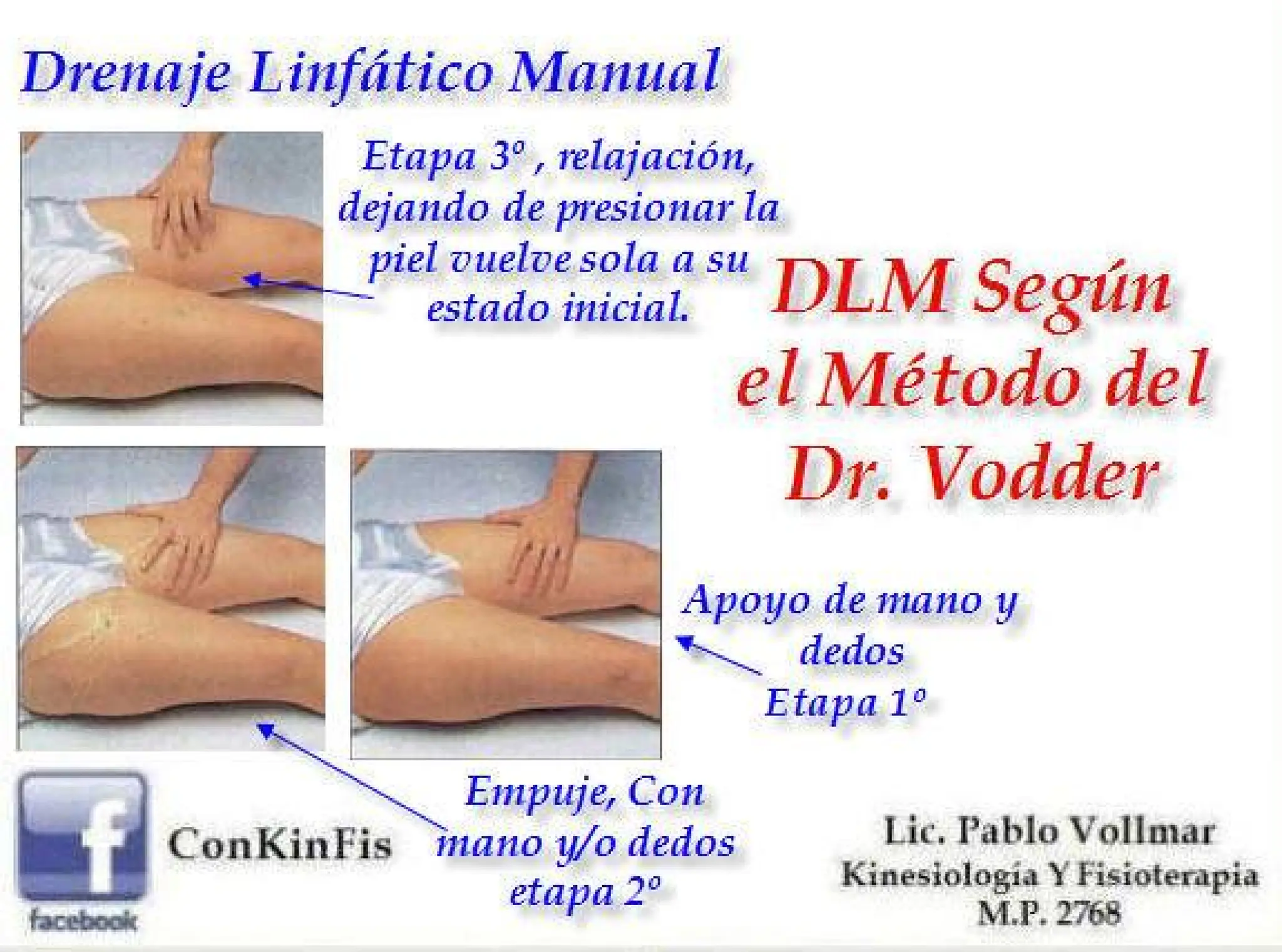 Vodder Method drenaje linfatico manual metodo vodder.PDF