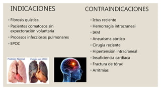 CONTRAINDICACIONESINDICACIONES
◦ Fibrosis quística
◦ Pacientes comatosos sin
expectoración voluntaria
◦ Procesos infecciosos pulmonares
◦ EPOC
◦ Ictus reciente
◦ Hemorragia intracraneal
◦ IAM
◦ Aneurisma aórtico
◦ Cirugía reciente
◦ Hipertensión intracraneal
◦ Insuficiencia cardiaca
◦ Fractura de tórax
◦ Arritmias
 