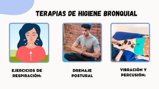 TERAPIAS DE HIGIENE BRONQUIAL
EJERCICIOS DE
RESPIRACIÓN:
DRENAJE
POSTURAL
VIBRACIÓN Y
PERCUSIÓN:
 