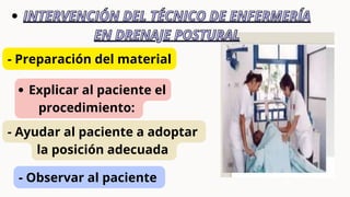 INTERVENCIÓN DEL TÉCNICO DE ENFERMERÍA
INTERVENCIÓN DEL TÉCNICO DE ENFERMERÍA
EN DRENAJE POSTURAL
EN DRENAJE POSTURAL
- Preparación del material
- Ayudar al paciente a adoptar
la posición adecuada
- Observar al paciente
Explicar al paciente el
procedimiento:
 