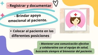 - Brindar apoyo
emocional al paciente.
- Mantener una comunicación efectiva
y colaborativa con el equipo de salud,
buscando siempre el bienestar del paciente.
- Registrar y documentar
Colocar al paciente en las
diferentes posiciones
 