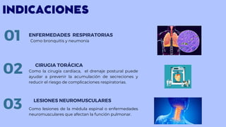 INDICACIONES
Como bronquitis y neumonía
ENFERMEDADES RESPIRATORIAS
01
Como la cirugía cardíaca, el drenaje postural puede
ayudar a prevenir la acumulación de secreciones y
reducir el riesgo de complicaciones respiratorias.
CIRUGIA TORÁCICA
02
03 LESIONES NEUROMUSCULARES
Como lesiones de la médula espinal o enfermedades
neuromusculares que afectan la función pulmonar.
 