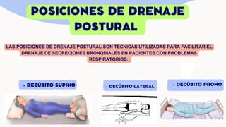 POSICIONES DE DRENAJE
POSTURAL
DECÚBITO SUPINO DECÚBITO LATERAL DECÚBITO PRONO
LAS POSICIONES DE DRENAJE POSTURAL SON TÉCNICAS UTILIZADAS PARA FACILITAR EL
DRENAJE DE SECRECIONES BRONQUIALES EN PACIENTES CON PROBLEMAS
RESPIRATORIOS.
 