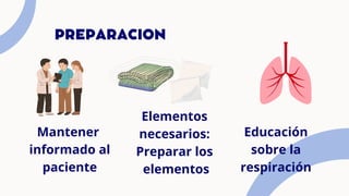 PREPARACION
Mantener
informado al
paciente
Elementos
necesarios:
Preparar los
elementos
Educación
sobre la
respiración
 