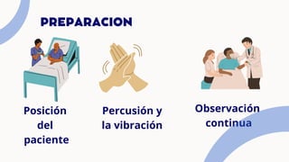 Observación
continua
PREPARACION
Posición
del
paciente
Percusión y
la vibración
 