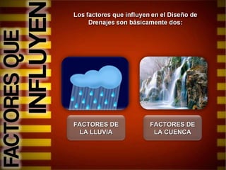 FACTORES DE LA LLUVIA FACTORES DE LA CUENCA