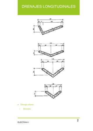 ELECTIVA V
DRENAJES LONGITUDINALES
2
 Drenaje urbano:
i. Brocales
 