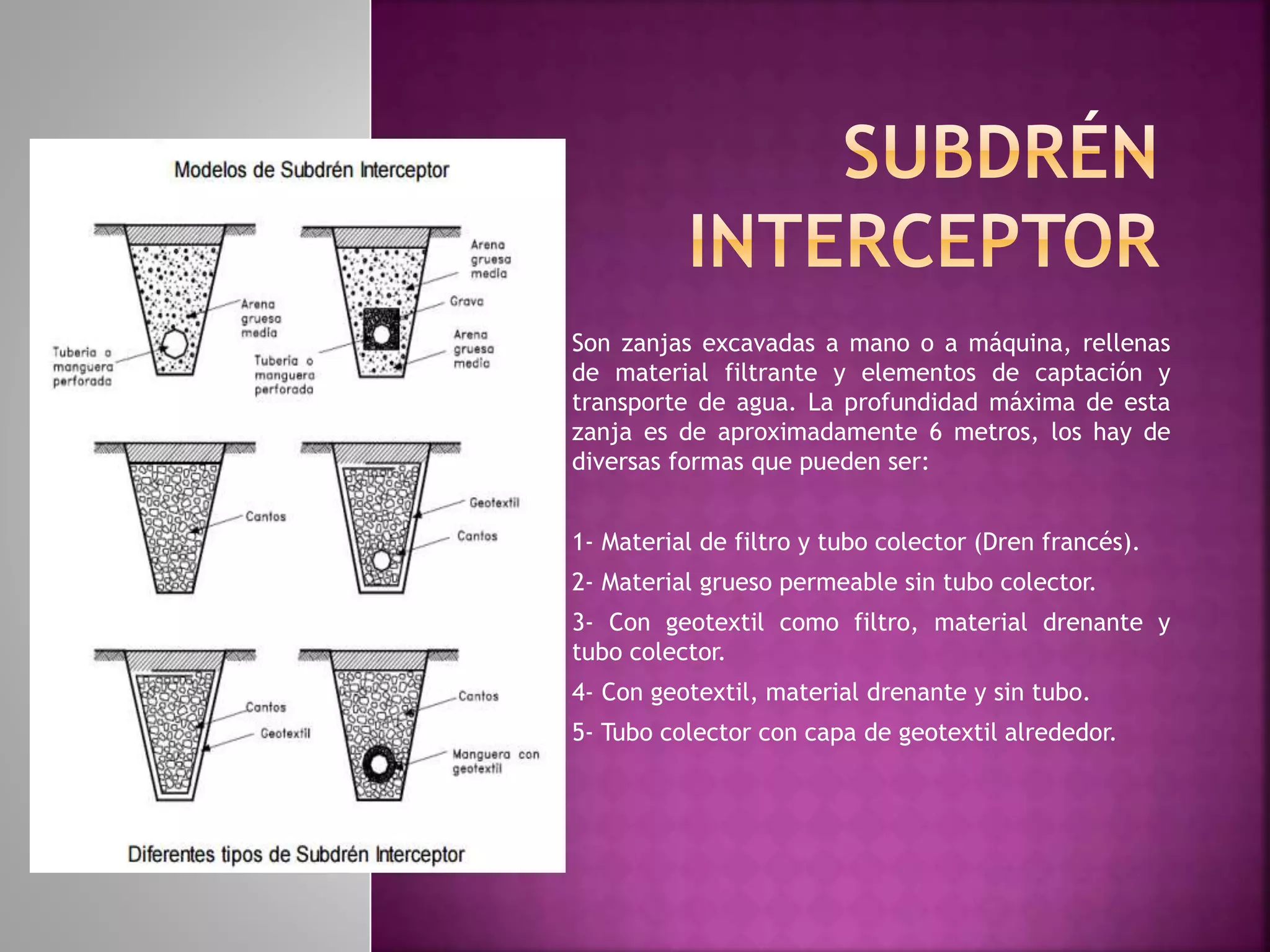 Son zanjas excavadas a mano o a máquina, rellenas
de material filtrante y elementos de captación y
transporte de agua. La profundidad máxima de esta
zanja es de aproximadamente 6 metros, los hay de
diversas formas que pueden ser:
1- Material de filtro y tubo colector (Dren francés).
2- Material grueso permeable sin tubo colector.
3- Con geotextil como filtro, material drenante y
tubo colector.
4- Con geotextil, material drenante y sin tubo.
5- Tubo colector con capa de geotextil alrededor.