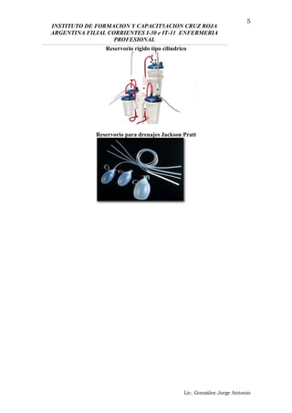 INSTITUTO DE FORMACION Y CAPACIT5ACION CRUZ ROJA
ARGENTINA FILIAL CORRIENTES I-30 e IT-11 ENFERMERIA
PROFESIONAL
Reservorio rígido tipo cilindrico
Reservorio para drenajes Jackson Pratt
Lic. González Jorge Antonio
5
 
