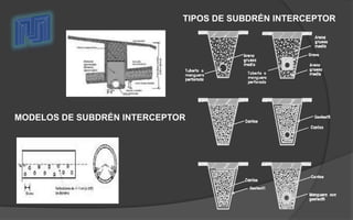 TIPOS DE SUBDRÉN INTERCEPTOR
MODELOS DE SUBDRÉN INTERCEPTOR
 
