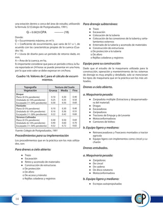 Drenaje superficial en terrenos agrícolas | PDF