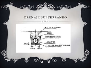 DRENAJE SUBTERRANEO
 