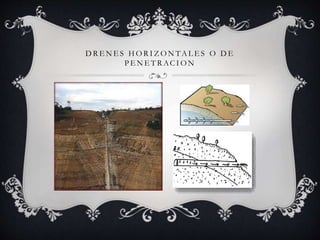 D R E N E S H O R I Z O N TA L E S O D E
P E N E T R AC I O N
 
