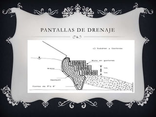 PANTALLAS DE DRENAJE
 