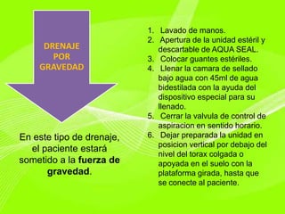 DRENAJE
POR
GRAVEDAD
En este tipo de drenaje,
el paciente estará
sometido a la fuerza de
gravedad.
1. Lavado de manos.
2. Apertura de la unidad estéril y
descartable de AQUA SEAL.
3. Colocar guantes estériles.
4. Llenar la camara de sellado
bajo agua con 45ml de agua
bidestilada con la ayuda del
dispositivo especial para su
llenado.
5. Cerrar la valvula de control de
aspiracion en sentido horario.
6. Dejar preparada la unidad en
posicion vertical por debajo del
nivel del torax colgada o
apoyada en el suelo con la
plataforma girada, hasta que
se conecte al paciente.
 