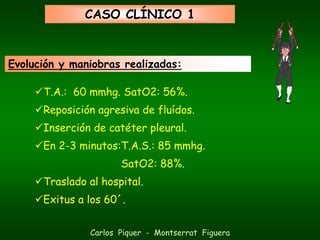 CASO CLÍNICO 1


Evolución y maniobras realizadas:

      T.A.: 60 mmhg. SatO2: 56%.
      Reposición agresiva de fluídos.
      Inserción de catéter pleural.
      En 2-3 minutos:T.A.S.: 85 mmhg.
                      SatO2: 88%.
      Traslado al hospital.
      Exitus a los 60´.


               Carlos Piquer - Montserrat Figuera
 