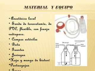 • Anestésico local
• Sonda de toracotomía, de
PVC, flexible, con franja
radiopaco.
• Campos estériles
• Bata
• Guantes
• Jeringas
•Hoja y mango de bisturí
•Portaagujas
 