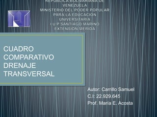 Autor: Carrillo Samuel
C.I: 22.929.645
Prof. María E. Acosta
CUADRO
COMPARATIVO
DRENAJE
TRANSVERSAL
 