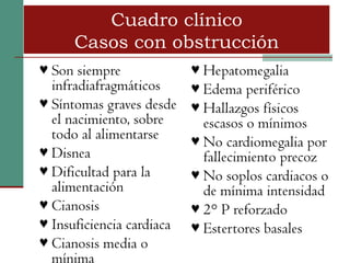 Cuadro clínico
      Casos con obstrucción
♥ Son siempre           ♥ Hepatomegalia
  infradiafragmáticos   ♥ Edema periférico
♥ Síntomas graves desde ♥ Hallazgos físicos
  el nacimiento, sobre       escasos o mínimos
  todo al alimentarse      ♥ No cardiomegalia por
♥ Disnea                     fallecimiento precoz
♥ Dificultad para la       ♥ No soplos cardiacos o
  alimentación               de mínima intensidad
♥ Cianosis                 ♥ 2° P reforzado
♥ Insuficiencia cardiaca   ♥ Estertores basales
♥ Cianosis media o
  mínima
 
