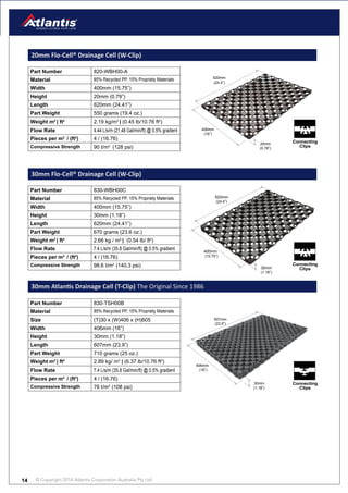 © Copyright 2016 Atlantis Corporation Australia Pty Ltd14
Part Number 830-TSH00B
Material 85% Recycled PP, 15% Propriety Materials
Size (T)30 x (W)406 x (H)605
Width 406mm (16”)
Height 30mm (1.18”)
Length 607mm (23.9”)
Part Weight 710 grams (25 oz.)
Weight m2
| ft2
2.89 kg/ m2
| (6.37 lb/10.76 ft2
)
Flow Rate 7.4 L/s/m (35.8 Gal/min/ft) @ 0.5% gradient
Pieces per m2
/ (ft2
) 4 / (16.76)
Compressive Strength 76 t/m2
(108 psi)
Part Number 820-WBH00-A
Material 85% Recycled PP, 15% Propriety Materials
Width 400mm (15.75”)
Height 20mm (0.79”)
Length 620mm (24.41”)
Part Weight 550 grams (19.4 oz.)
Weight m2
| ft2
2.19 kg/m2
| (0.45 lb/10.76 ft2
)
Flow Rate 4.44 L/s/m (21.48 Gal/min/ft) @ 0.5% gradient
Pieces per m2
/ (ft2
) 4 / (16.76)
Compressive Strength 90 t/m2
(128 psi)
Connecting
Clips
Part Number 830-WBH00C
Material 85% Recycled PP, 15% Propriety Materials
Width 400mm (15.75”)
Height 30mm (1.18”)
Length 620mm (24.41”)
Part Weight 670 grams (23.6 oz.)
Weight m2
| ft2
2.66 kg / m2
| (0.54 lb/ ft2
)
Flow Rate 7.4 L/s/m (35.8 Gal/min/ft) @ 0.5% gradient
Pieces per m2
/ (ft2
) 4 / (16.76)
Compressive Strength 98.6 t/m2
(140.3 psi)
620mm
(24.4”)
400mm
(15.75”)
30mm
(1.18”)
Connecting
Clips
Connecting
Clips
30mm Flo-Cell® Drainage Cell (W-Clip)
30mm Atlantis Drainage Cell (T-Clip) The Original Since 1986
20mm Flo-Cell® Drainage Cell (W-Clip)
620mm
(24.4”)
406mm
(16”)
20mm
(0.78”)
607mm
(23.9”)
406mm
(16”)
30mm
(1.18”)
 