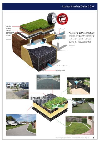 Atlantis Product Guide 2016
© Copyright 2016 Atlantis Corporation Australia Pty Ltd 9
Parking Bays
Flo-Cell®
Flo-Tank®
module
Flo-Channel®
module
Geotextile
Washed Coarse
River Sand
Aggregate
Flo-Log®
Turf Cell®
with grass
Adding Flo-Cell®
and Flo-Log®
ensures a regular free draining
surface that can be utilised
during the heaviest rainfall
events.
 