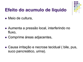Efeito do acumulo de liquido
 Meio de cultura,
 Aumenta a pressão local, interferindo no
fluxo,
 Comprime áreas adjacentes,
 Causa irritação e necrose tecidual ( bile, pus,
suco pancreático, urina).
 