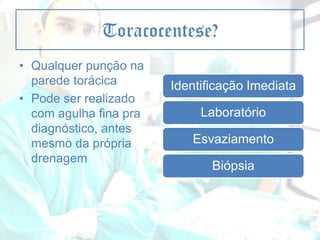 Toracocentese?
• Qualquer punção na
parede torácica
• Pode ser realizado
com agulha fina pra
diagnóstico, antes
mesmo da própria
drenagem

Identificação Imediata
Laboratório
Esvaziamento

Biópsia

 