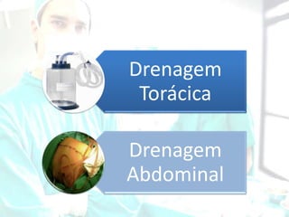 Drenagem
Torácica
Drenagem
Abdominal

 
