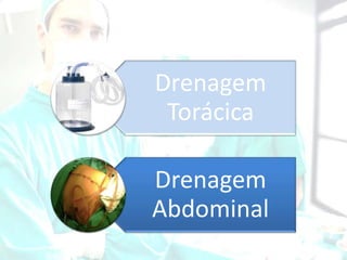 Drenagem
Torácica
Drenagem
Abdominal

 