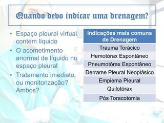 Quando devo indicar uma drenagem?
• Espaço pleural virtual
contém líquido
• O acometimento
anormal de líquido no
espaço pleural
• Tratamento imediato
ou monitorização?
Ambos?

Indicações mais comuns
de Drenagem
Trauma Torácico
Hemotórax Espontâneo
Pneumotórax Espontâneo
Derrame Pleural Neoplásico
Empiema Pleural
Quilotórax
Pós Toracotomia

 