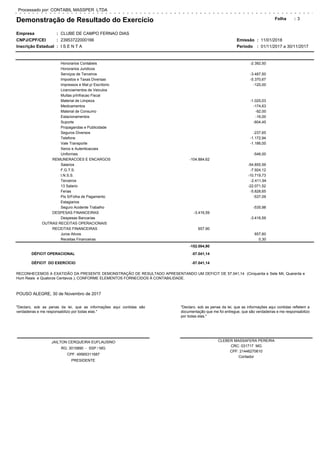 Demonstração de Resultado do Exercício
Empresa
CNPJ/CPF/CEI
Inscrição Estadual
CLUBE DE CAMPO FERNAO DIAS
23953722000166
I S E N T A
3Folha
Período 01/11/2017 a 30/11/2017
Processado por: CONTABIL MASSPER LTDA
Emissão:
:
:
:
11/01/2018:
:
Honorarios Contabeis -2.392,50
Honorarios Juridicos
Serviços de Terceiros -3.487,50
Impostos e Taxas Diversas -5.370,67
Impressos e Mat p/ Escritorio -120,00
Licenciamentos de Veiculos
Multas p/Infracao Fiscal
Material de Limpeza -1.025,03
Medicamentos -174,63
Material de Consumo -92,00
Estacionamentos -16,00
Suporte -604,45
Propagandas e Publicidade
Seguros Diversos -237,65
Telefone -1.172,94
Vale Transporte -1.186,00
Xerox e Autenticacoes
Uniformes -546,00
REMUNERACOES E ENCARGOS -104.884,62
Salarios -54.855,59
F.G.T.S. -7.924,12
I.N.S.S. -10.719,73
Terceiros -2.411,94
13 Salario -22.071,52
Ferias -5.828,65
Pis S/Folha de Pagamento -537,09
Estagiarios
Seguro Acidente Trabalho -535,98
DESPESAS FINANCEIRAS -3.416,59
Despesas Bancarias -3.416,59
OUTRAS RECEITAS OPERACIONAIS
RECEITAS FINANCEIRAS 657,90
Juros Ativos 657,60
Receitas Financeiras 0,30
-152.004,90
DÉFICIT OPERACIONAL -57.041,14
DÉFICIT DO EXERCÍCIO -57.041,14
RECONHECEMOS A EXATIDÃO DA PRESENTE DEMONSTRAÇÃO DE RESULTADO APRESENTANDO UM DEFICIT DE 57.041,14 (Cinquenta e Sete Mil, Quarenta e
Hum Reais e Quatorze Centavos ), CONFORME ELEMENTOS FORNECIDOS À CONTABILIDADE.
POUSO ALEGRE, 30 de Novembro de 2017
CLEBER MASSAFERA PEREIRA
CRC: 031717 MG
CPF: 21446270610
Contador
"Declaro, sob as penas da lei, que as informações aqui contidas refletem a
documentação que me foi entregue, que são verdadeiras e me responsabilizo
por todas elas."
"Declaro, sob as penas da lei, que as informações aqui contidas são
verdadeiras e me responsabilizo por todas elas."
JAILTON CERQUEIRA EUFLAUSINO
RG: 3015890 - SSP / MG
CPF: 49565311687
PRESIDENTE
 
