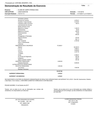Demonstração de Resultado do Exercício
Empresa
CNPJ/CPF/CEI
Inscrição Estadual
CLUBE DE CAMPO FERNAO DIAS
23953722000166
I S E N T A
3Folha
Período 01/10/2017 a 31/10/2017
Processado por: CONTABIL MASSPER LTDA
Emissão:
:
:
:
11/01/2018:
:
Honorarios Juridicos
Serviços de Terceiros -4.576,21
Impostos e Taxas Diversas -5.370,67
Impressos e Mat p/ Escritorio -108,15
Licenciamentos de Veiculos
Multas p/Infracao Fiscal
Material de Limpeza -1.438,19
Medicamentos -62,50
Material de Consumo -502,00
Estacionamentos -10,00
Suporte -604,50
Propagandas e Publicidade
Seguros Diversos -475,30
Telefone -991,13
Vale Transporte -2.797,60
Xerox e Autenticacoes
Uniformes
REMUNERACOES E ENCARGOS -72.328,01
Salarios -50.438,74
F.G.T.S. -3.960,51
I.N.S.S. -9.945,63
Terceiros -2.237,76
13 Salario
Ferias -4.399,01
Pis S/Folha de Pagamento -502,36
Estagiarios -346,72
Seguro Acidente Trabalho -497,28
DESPESAS FINANCEIRAS -6.629,55
Despesas Bancarias -6.629,55
OUTRAS RECEITAS OPERACIONAIS
RECEITAS FINANCEIRAS 3.053,56
Juros Ativos 3.053,56
Receitas Financeiras
-120.257,86
SUPERÁVIT OPERACIONAL 2.476,01
SUPERÁVIT DO EXERCÍCIO 2.476,01
RECONHECEMOS A EXATIDÃO DA PRESENTE DEMONSTRAÇÃO DE RESULTADO APRESENTANDO UM SUPERAVIT DE 2.476,01 (Dois Mil, Quatrocentos e Setenta
e Seis Reais e Hum Centavo ), CONFORME ELEMENTOS FORNECIDOS À CONTABILIDADE.
POUSO ALEGRE, 31 de Outubro de 2017
CLEBER MASSAFERA PEREIRA
CRC: 031717 MG
CPF: 21446270610
Contador
"Declaro, sob as penas da lei, que as informações aqui contidas refletem a
documentação que me foi entregue, que são verdadeiras e me responsabilizo
por todas elas."
"Declaro, sob as penas da lei, que as informações aqui contidas são
verdadeiras e me responsabilizo por todas elas."
JAILTON CERQUEIRA EUFLAUSINO
RG: 3015890 - SSP / MG
CPF: 49565311687
PRESIDENTE
 