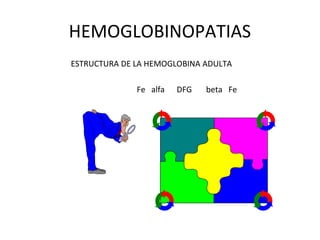 HEMOGLOBINOPATIAS
ESTRUCTURA DE LA HEMOGLOBINA ADULTA

              Fe alfa   DFG   beta Fe
 